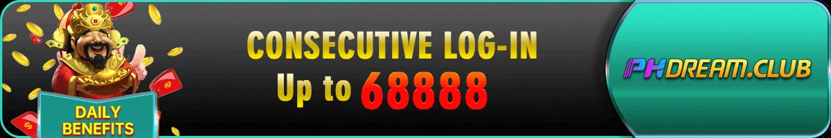 Consecutive Log-In 68888 - Daily Rewards